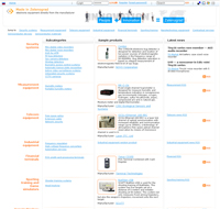 Стартовая страница сайта каталога компаний «Сделано в Зеленограде» — Made-in-Zelenograd